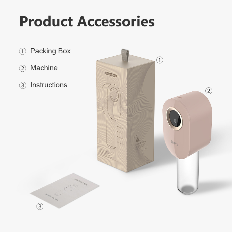 Home Fragrance Sale - Hot Sale Electric Portable Metal Mini