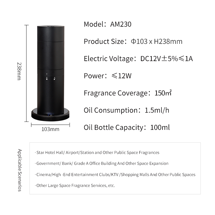Best Seller Home Aroma Diffuse - Home Fragrance Best 评论和价格
