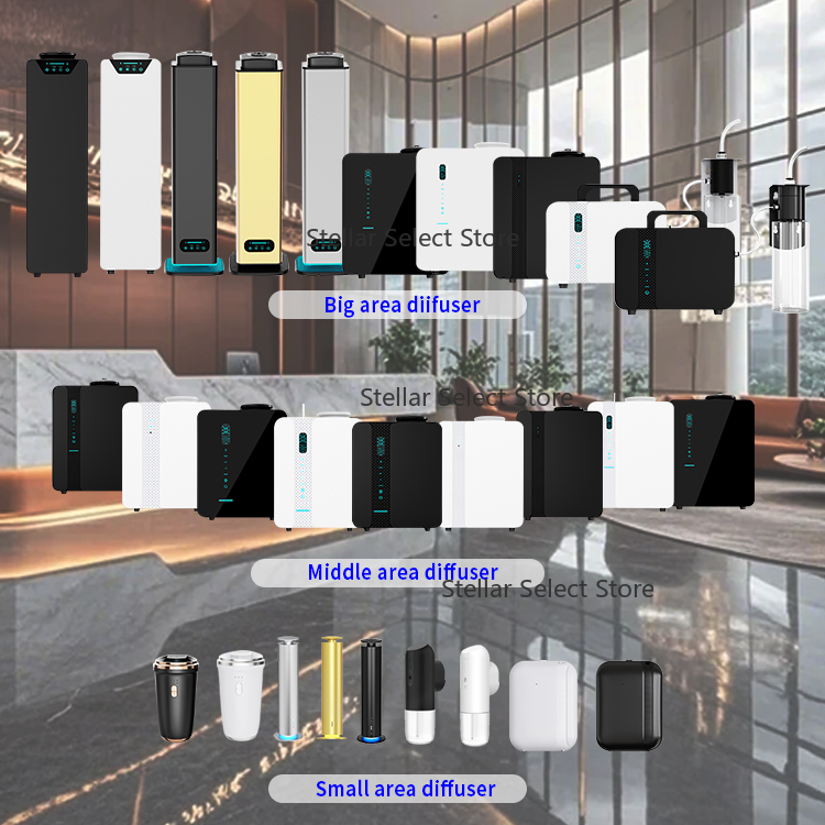 Best Home Appliances Rechargea - Home Fragrance Best 评论和价格