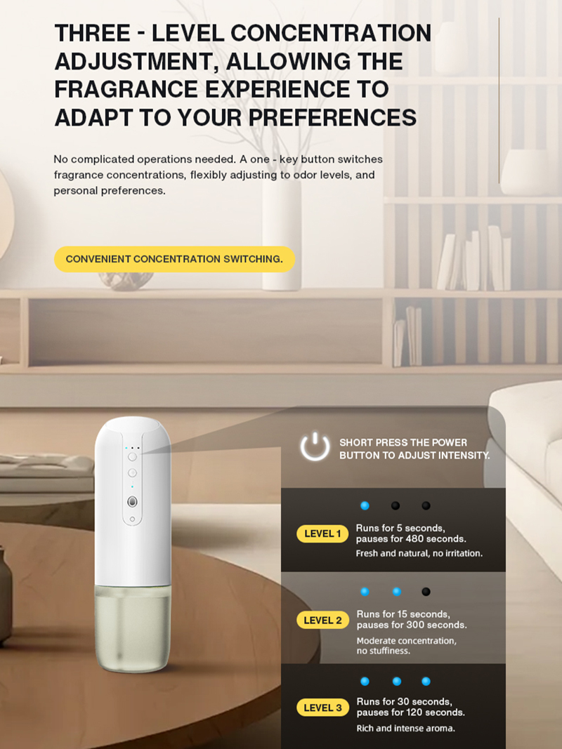 {best}NAMSTE Plug In Wall Frag - Home Fragrance Best 评论和价格