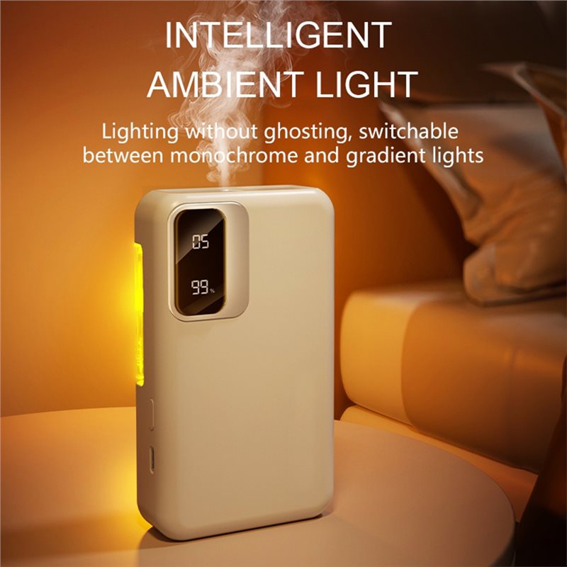 A74G-USB Rechargeable Smart Au - Home Fragrance System 评论和价格