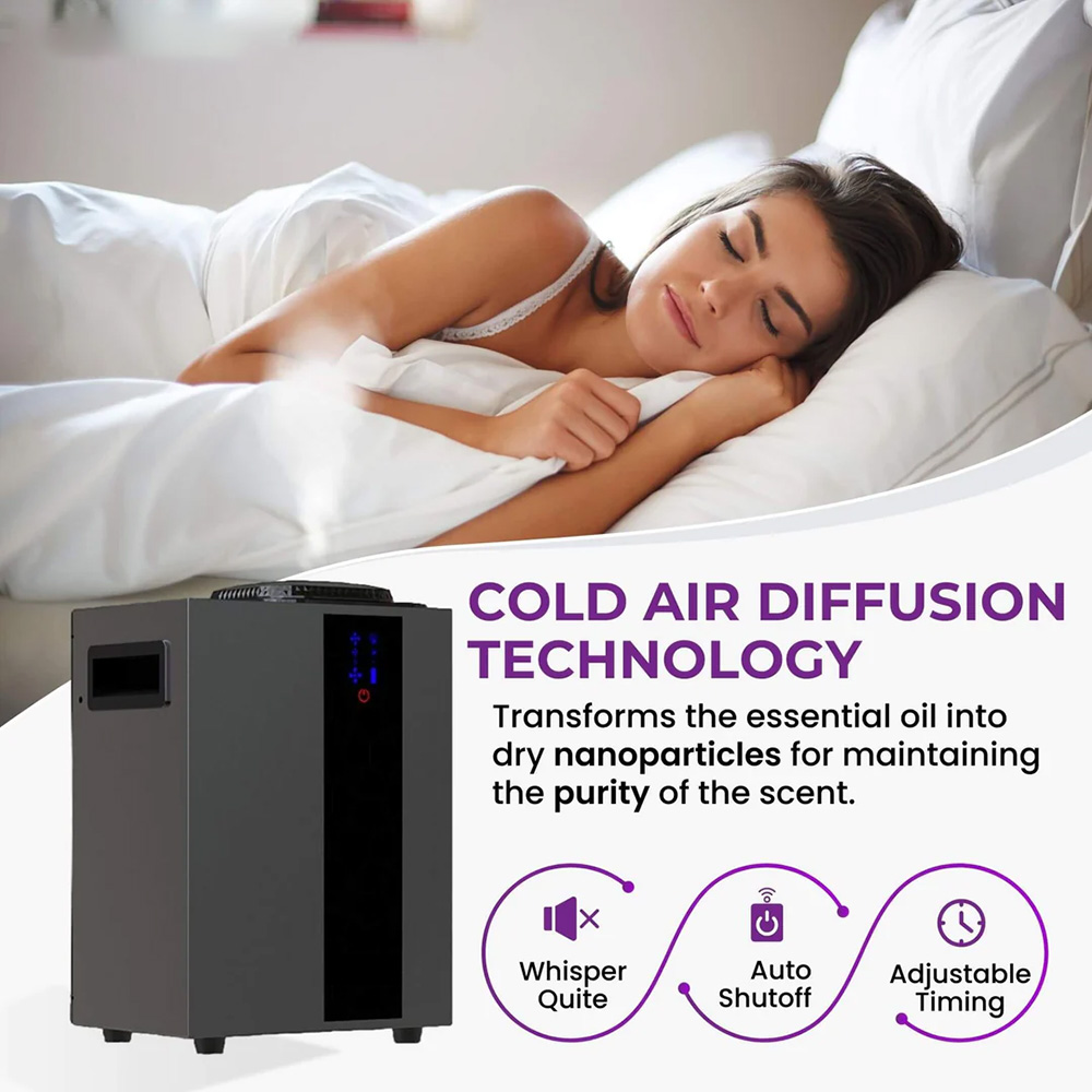 NAMSTE 4000m³ HVAC System Arom - Home Fragrance System 评论和价格