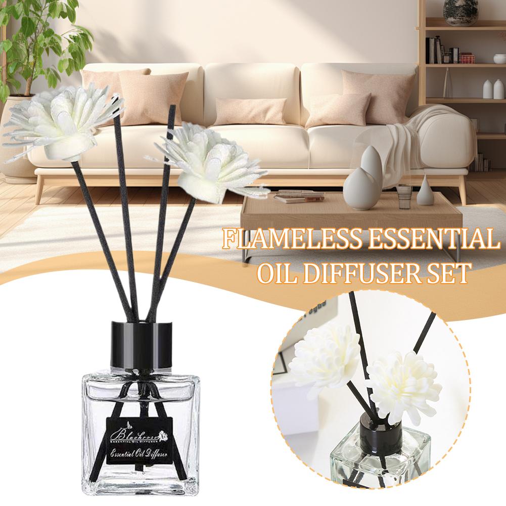 50ml Aroma Reed Diffuser Oil f - Home Fragrance Wholesale 评论和价格
