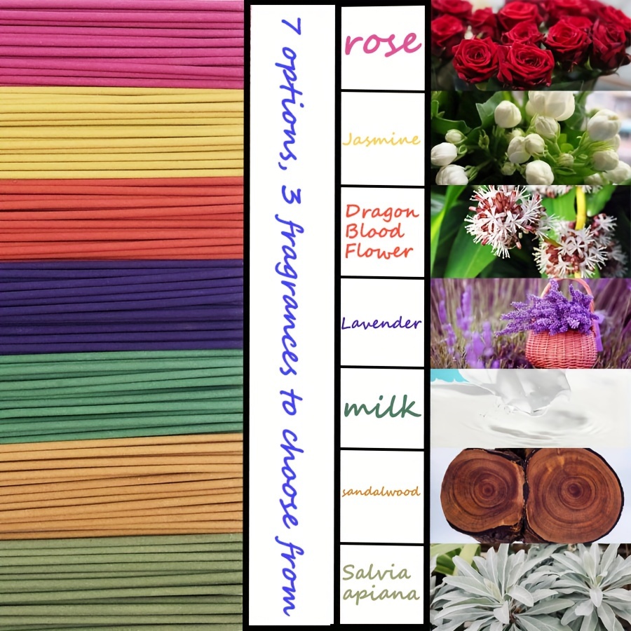 【Best-Selling 7-Flavor Set】22C - Home Fragrance Best 评论和价格