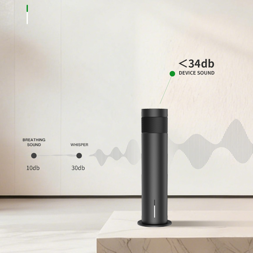 200m³ Smart Electric Essential - Home Fragrance System 评论和价格