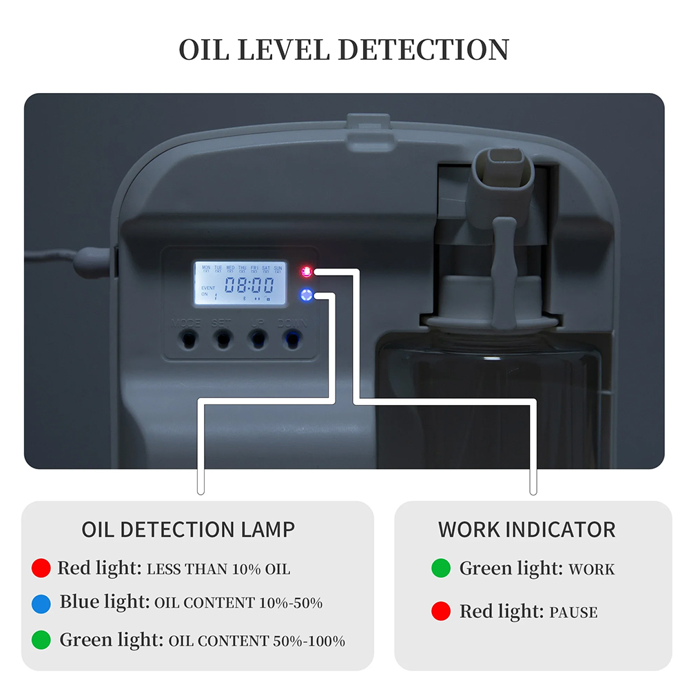 NAMSTE Smart Aroma Diffuser Ho - Home Fragrance System 评论和价格