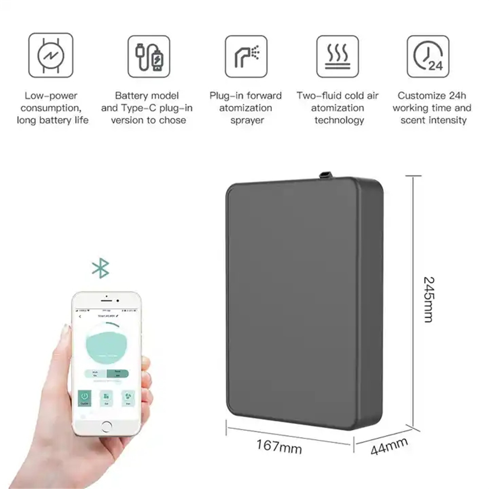 Covers 500m³ Aroma Diffuser Sm - Home Fragrance System 评论和价格